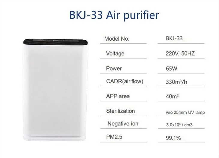 BKJ-90 Large Room Air Purifier High CADR