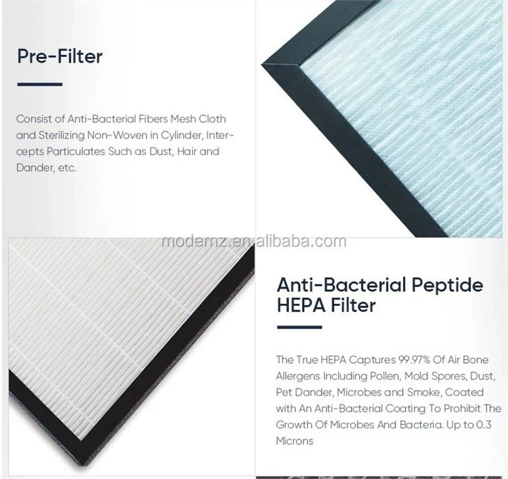 High Efficiency Room Air Purifier Filter OEM