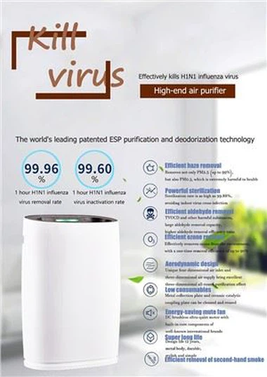 BKJ-306 غرفة أنيقة تصميم جديد المنزل تنقية الهواء